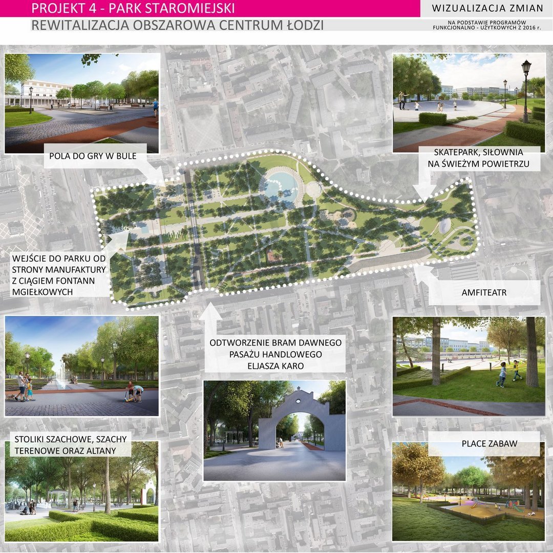 Park Staromiejski - infografika