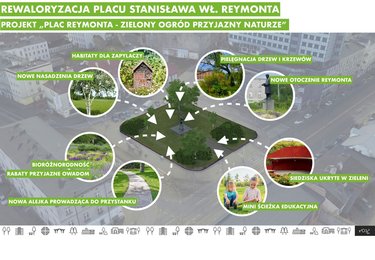 wiz. Urząd Miasta Łodzi